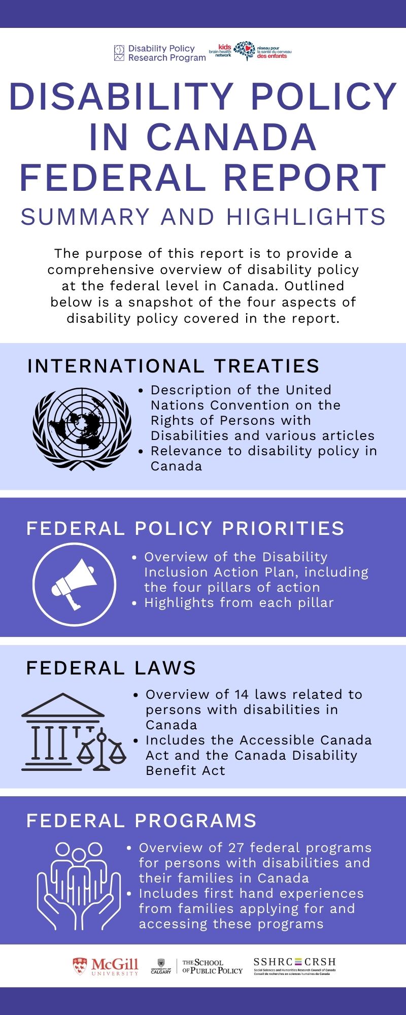 Disability Policy in Canada Federal Report Infographic_Nov27